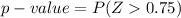 p-value  =  P(Z  0.75)