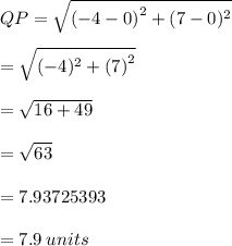 QP=  \sqrt{ {( - 4 - 0)}^{2} + ( {7 - 0})^{2}  }  \\  \\  =  \sqrt{( - 4) ^{2} +  {(7)}^{2}  }  \\  \\  =  \sqrt{16 + 49}  \\  \\  =  \sqrt{63}  \\  \\  = 7.93725393 \\  \\  = 7.9 \: units