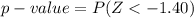 p-value  =  P(Z < -1.40)