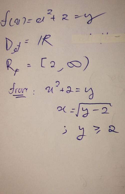 How do I find the range and domain of f(x)=x^2+2 ?