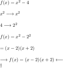 f(x)=x^2-4\\\\x^2\longrightarrow x^2\\\\4\longrightarrow 2^2\\\\f(x)=x^2-2^2\\\\=(x-2)(x+2)\\\\\longrightarrow f(x)=(x-2)(x+2)\longleftarrow\\\dagger