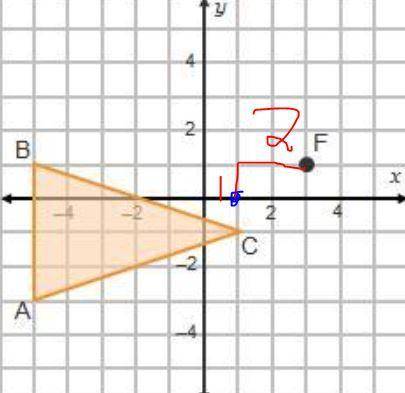 Triangle ABC will be dilated according to the rule

, where point F is the center of dilation.What w