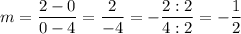 m=\dfrac{2-0}{0-4}=\dfrac{2}{-4}=-\dfrac{2:2}{4:2}=-\dfrac{1}{2}