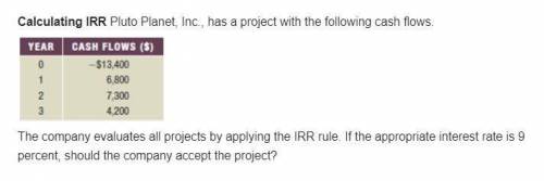 The company evaluates all projects by applying the IRR Rule. If the appropriate interest rate is 9%,