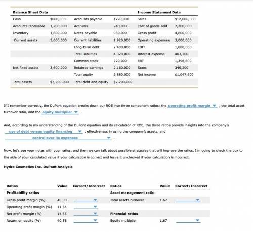 Balance Sheet Data Income Statement Data

Cash $600,000 Accounts payable $720,000 Sales $12,000,000