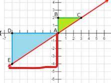 Which angle has the same measurement as angle DEA, and how do you know that the measurement is the s
