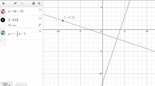 Find the equation of a line through (-9, 2) perpendicular to y=3x-12

1 point
y=-1/3x-1
y=3x-1
y=1/3