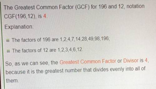 Find the Highest Common Factor (HCF) of 196 and 12