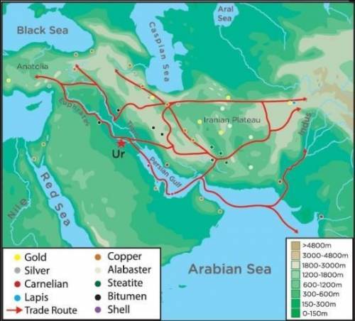 Describe the trade routes in the early river valley civilizations