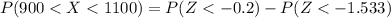 P(900 <  X  <  1100) =  P(  Z< -0.2 )  -  P(Z  <  -1.533)