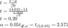 t = \frac{x-\mu}{\frac{s}{\sqrt{n}}}\\t=\frac{14.015-14}{\frac{0.1836}{\sqrt{6}}}\\t=0.20\\\alpha = 0.05t_{df,\alpha}=t_{(5,0.05)}=2.571