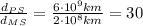 \frac{d_{PS}}{d_{MS}} = \frac{6 \cdot 10^{9} km}{2 \cdot 10^{8} km} = 30