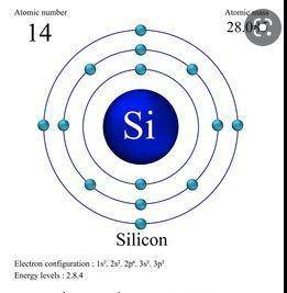 Which element contains four electrons in its third and outer main energy level?