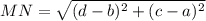 MN=\sqrt{(d-b)^{2} +(c-a)^{2} }