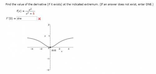 Find the value of the derivative (if it exists) at the indicated extremum. (If an answer does not ex