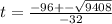 t = \frac{-96+-\sqrt{9408}}{-32}