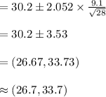 =30.2\pm 2.052\times\frac{9.1}{\sqrt{28}}\\\\=30.2\pm 3.53\\\\=(26.67, 33.73)\\\\\approx (26.7, 33.7)