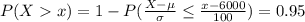 P(X   x) = 1-  P(\frac{X - \mu }{\sigma} \le  \frac{x- 6000}{100}) = 0.95