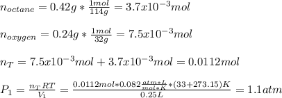 n_{octane}=0.42g*\frac{1mol}{114g} =3.7x10^{-3}mol\\\\n_{oxygen}=0.24g*\frac{1mol}{32g} =7.5x10^{-3}mol\\\\n_T=7.5x10^{-3}mol+3.7x10^{-3}mol=0.0112mol\\\\P_1=\frac{n_TRT}{V_1}=\frac{0.0112mol*0.082\frac{atm*L}{mol*K}*(33+273.15)K}{0.25L}=1.1atm