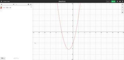 Which is the graph of f(x) = (x – 1)(x + 4)?

On a coordinate plane, a parabola opens down. It goes