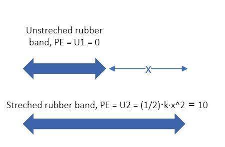 1) If you release a rubber band that had 10 units of elastic energy, 12 units of movement energy can