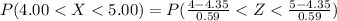 P(4.00 <  X  <  5.00) =  P(\frac{ 4 - 4.35 }{0.59} <  Z <  \frac{ 5 - 4.35 }{ 0.59}  )