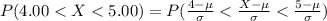 P(4.00 <  X  <  5.00) =  P(\frac{ 4 - \mu }{\sigma} <  \frac{X - \mu}{\sigma} <  \frac{ 5 - \mu }{ \sigma}  )