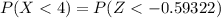 P(X < 4) =  P(Z< -0.59322)