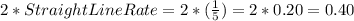 2*StraightLineRate=2*(\frac{1}{5} )= 2* 0.20=0.40