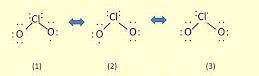 A. Describe the molecule chlorine dioxide, CIO in terms of three possible resonance structures.

b.