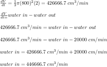 \frac{dV}{dt} =\frac{1}{3} \pi (800)^2(2)=426666.7\ cm^3/min\\\\\frac{dV}{dt=} water\ in-water\ out\\\\426666.7\ cm^3/min= water\ in-water\ out\\\\426666.7\ cm^3/min= water\ in-20000\ cm/min\\ \\water\ in=426666.7\ cm^3/min+20000\ cm/min\\\\water\ in=446666.7 \ cm^3/min