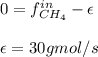 0=f_{CH_4}^{in}-\epsilon \\\\\epsilon=30gmol/s