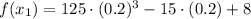 f(x_{1})= 125\cdot (0.2)^{3}-15\cdot (0.2)+8