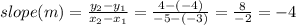 slope(m) = \frac{y_2 - y_1}{x_2 - x_1} = \frac{4 -(-4)}{-5 -(-3)} = \frac{8}{-2} = -4