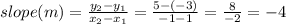 slope(m) = \frac{y_2 - y_1}{x_2 - x_1} = \frac{5 -(-3)}{-1 - 1} = \frac{8}{-2} = -4