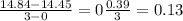 \frac{14.84-14.45}{3-0}=0\frac{0.39}{3}=0.13