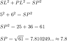 SL^2+PL^2=SP^2\\\\5^2+6^2=SP^2\\\\SP^2=25+36=61\\\\SP=\sqrt{61}=7.810 249...\approx7.8
