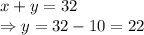 x+y=32\\\Rightarrow y=32-10=22