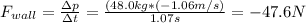 F_{wall} = \frac{\Delta p}{\Delta t} =\frac{(48.0 kg*(-1.06m/s)}{1.07s} = -47.6 N