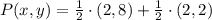 P(x,y) = \frac{1}{2}\cdot (2,8)+\frac{1}{2}\cdot (2,2)