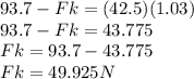 93.7 - Fk = (42.5)(1.03)\\93.7-Fk = 43.775\\Fk = 93.7 - 43.775\\Fk = 49.925N