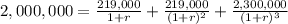 2,000,000=\frac{219,000 }{1+r} +\frac{219,000}{(1+r)^{2} } +\frac{2,300,000}{(1+r)^{3} }
