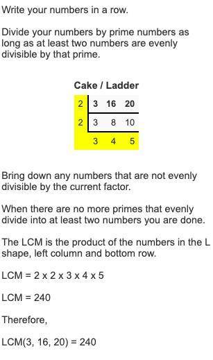What is the least common multiple of the numbers 3 16 and 20 ￼