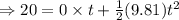 \Rightarrow 20=0\times t +\frac 12 (9.81)t^2