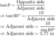 \tan\theta=\dfrac{\text{Opposite side}}{\text{Adjacent side}}\\\Rightarrow \tan60^{\circ}=\dfrac{10}{\text{Adjacent side}}\\\Rightarrow \text{Adjacent side}=\dfrac{10}{\tan60^{\circ}}\\\Rightarrow\text{Adjacent side}=5.77\ \text{m}