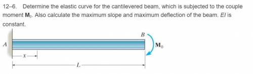 Determine the elastic curve for the cantilevered beam, which is subjected to the couple moment M0. A