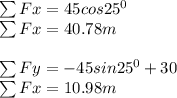 \sum Fx = 45 cos 25^0\\\sum Fx  = 40.78m\\\\\sum Fy = -45 sin 25^0+30\\\sum Fx  = 10.98m\\