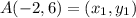 A(-2, 6) = (x_1, y_1)