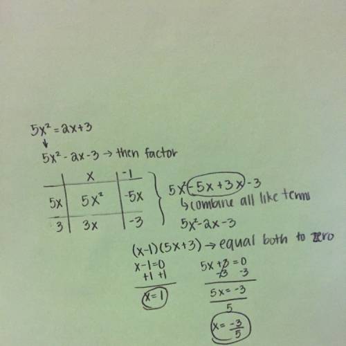 What is the answer to 5x squared=2x+3