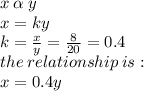 x \:  \alpha  \: y \\ x = ky \\ k =  \frac{x}{y}  =  \frac{8}{20}  = 0.4 \\ the \: relationship \: is :  \\ x = 0.4y